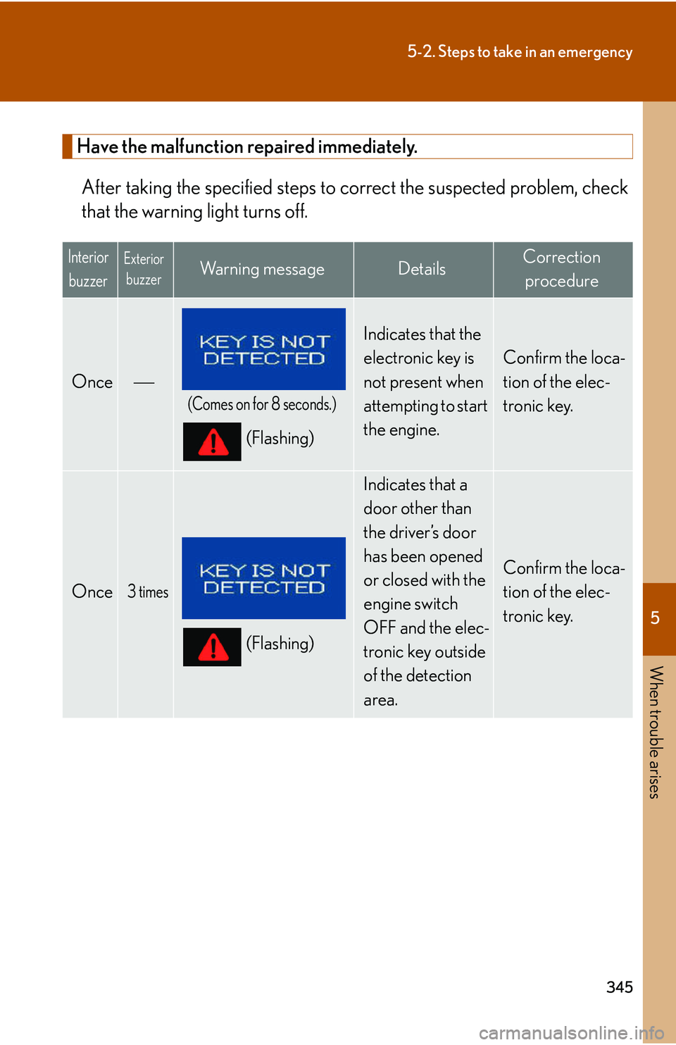Lexus IS250 2006 Lexus Parking Assist-sensor / LEXUS 2006 IS350/250 THROUGH APRIL 2006 PROD. OWNERS MANUAL (OM53508U) 5
When trouble arises
345
5-2. Steps to take in an emergency
Have the malfunction repaired immediately.After taking the specified steps to co rrect the suspected problem, check
that the warning light Lexus IS250 2006 Lexus Parking Assist-sensor / LEXUS 2006 IS350/250 THROUGH APRIL 2006 PROD. OWNERS MANUAL (OM53508U) 5
When trouble arises
345
5-2. Steps to take in an emergency
Have the malfunction repaired immediately.After taking the specified steps to co rrect the suspected problem, check
that the warning light