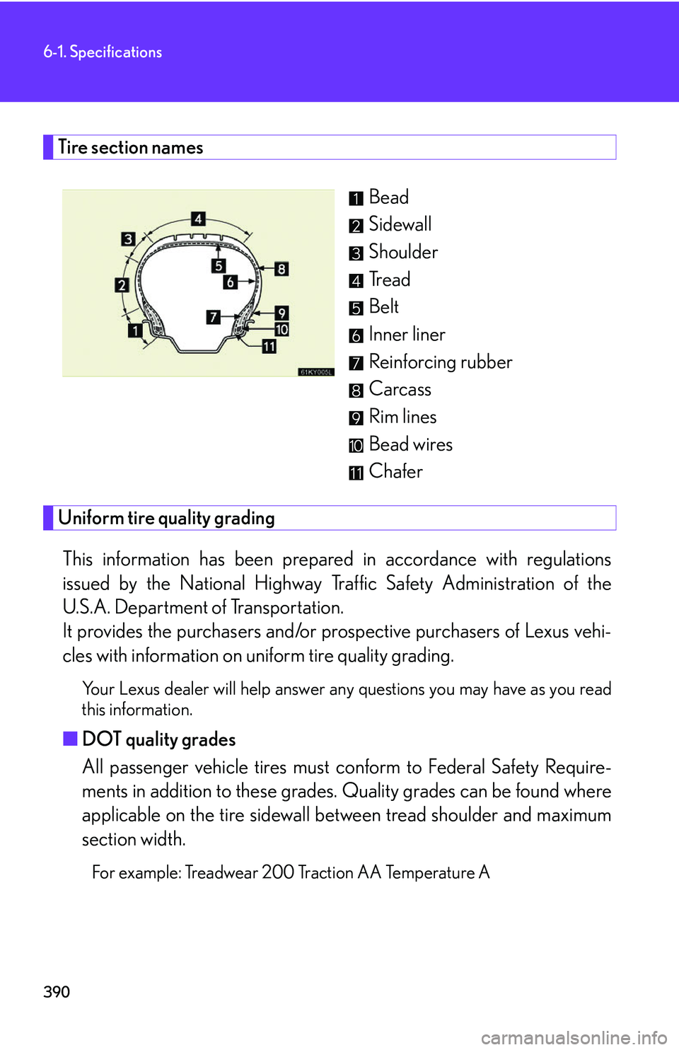 Lexus IS250 2006 Lexus Parking Assist-sensor / LEXUS 2006 IS350/250 THROUGH APRIL 2006 PROD. OWNERS MANUAL (OM53508U) 390
6-1. Specifications
Tire section namesBead
Sidewall
Shoulder
Tread
Belt
Inner liner
Reinforcing rubber
Carcass
Rim lines
Bead wires
Chafer
Uniform tire quality gradingThis information has b een pr Lexus IS250 2006 Lexus Parking Assist-sensor / LEXUS 2006 IS350/250 THROUGH APRIL 2006 PROD. OWNERS MANUAL (OM53508U) 390
6-1. Specifications
Tire section namesBead
Sidewall
Shoulder
Tread
Belt
Inner liner
Reinforcing rubber
Carcass
Rim lines
Bead wires
Chafer
Uniform tire quality gradingThis information has b een pr