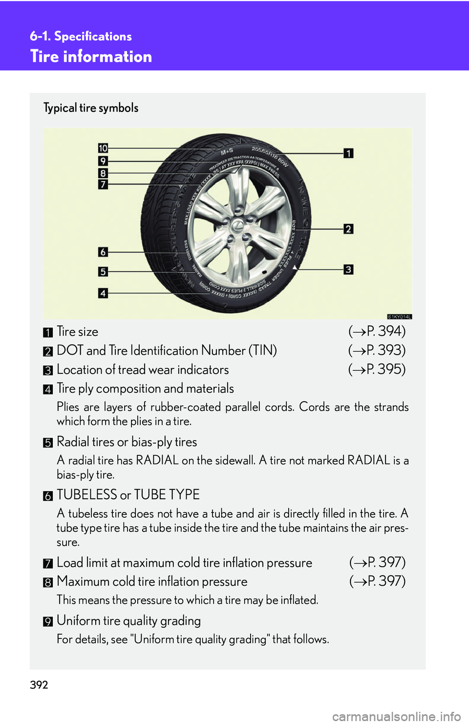 Lexus IS250 2006  Lexus Parking Assist-sensor / LEXUS 2006 IS350/250 FROM MAY 2006 PROD. OWNERS MANUAL (OM53619U) 392
6-1. Specifications
Tire information
Ty p i c a l  t i r e  s y m b o l s
Tire size(P. 394)
DOT and Tire Identification Number (TIN) ( P. 393)
Location of tread wear indicators ( P. 395)
