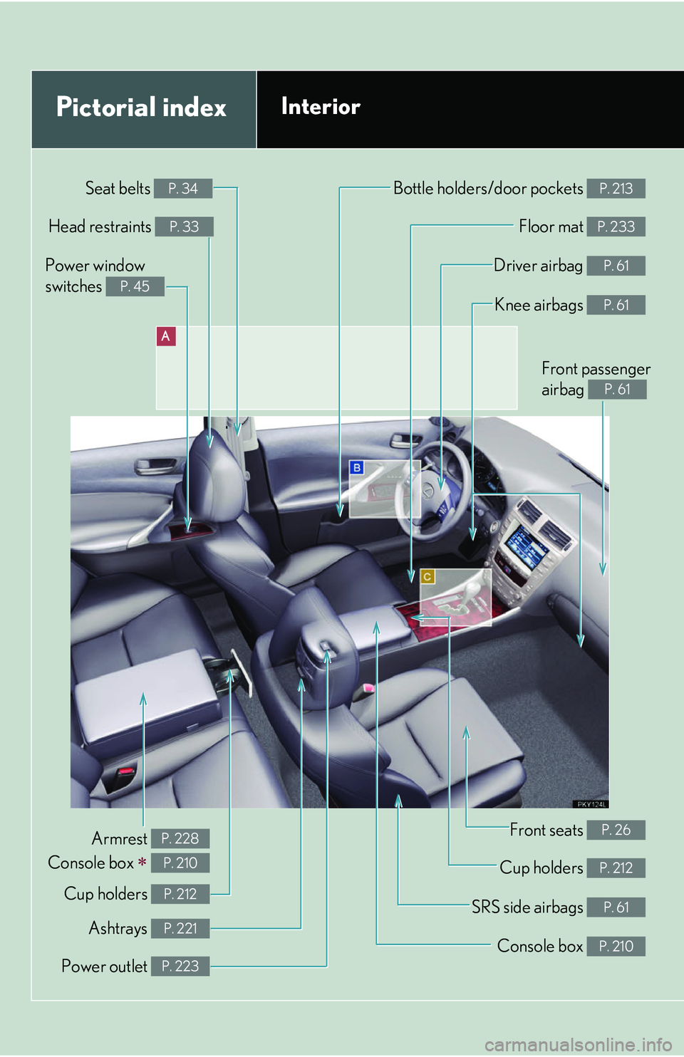 Lexus IS250 2006 Lexus Parking Assist-sensor / LEXUS 2006 IS350/250 FROM MAY 2006 PROD. OWNERS MANUAL (OM53619U) A
Power window
switches
P. 45
Pictorial indexInterior
Seat belts P. 34
Front passenger
airbag
P. 61
Knee airbags P. 61
Driver airbag P. 61
Floor mat P. 233
Bottle holders/door pockets P. 213
Head Lexus IS250 2006 Lexus Parking Assist-sensor / LEXUS 2006 IS350/250 FROM MAY 2006 PROD. OWNERS MANUAL (OM53619U) A
Power window
switches
P. 45
Pictorial indexInterior
Seat belts P. 34
Front passenger
airbag
P. 61
Knee airbags P. 61
Driver airbag P. 61
Floor mat P. 233
Bottle holders/door pockets P. 213
Head