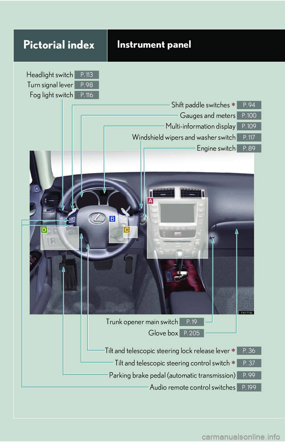Lexus IS250 2006 Instrument cluster / LEXUS 2006 IS350/250 THROUGH APRIL 2006 PROD. OWNERS MANUAL (OM53508U) Pictorial indexInstrument panel
Headlight switch Turn signal lever
Fog light switch P. 113
P. 98
P. 116
Shift paddle switches P. 94
Gauges and meters P. 100
Multi-information display P. 109
Winds Lexus IS250 2006 Instrument cluster / LEXUS 2006 IS350/250 THROUGH APRIL 2006 PROD. OWNERS MANUAL (OM53508U) Pictorial indexInstrument panel
Headlight switch Turn signal lever
Fog light switch P. 113
P. 98
P. 116
Shift paddle switches P. 94
Gauges and meters P. 100
Multi-information display P. 109
Winds