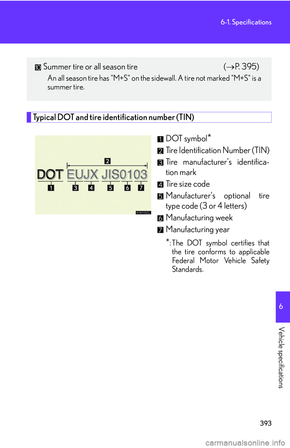 Lexus IS250 2006  Instrument cluster / LEXUS 2006 IS350/250 FROM MAY 2006 PROD. OWNERS MANUAL (OM53619U) 393
6-1. Specifications
6
Vehicle specifications
Typical DOT and tire identification number (TIN)DOT symbol
*
Tire Identification Number (TIN)
Tire manufacturers identifica-
tion mark
Tire size code
