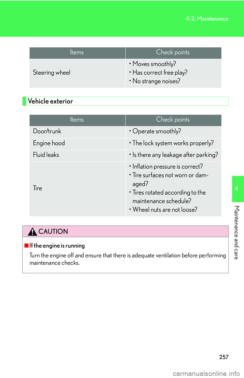 Lexus IS250 2006  Quick Guide / LEXUS 2006 IS350/250 FROM MAY 2006 PROD. OWNERS MANUAL (OM53619U) 257
4-2. Maintenance
4
Maintenance and care
Vehicle exterior
ItemsCheck points
Steering wheel
• Moves smoothly?
• Has correct free play?
• No strange noises?
ItemsCheck points
Door/trunk• Oper