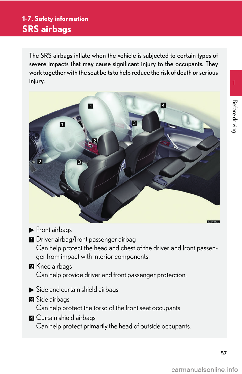 Lexus IS250 2006 Using the interior lights / LEXUS 2006 IS350/250 THROUGH APRIL 2006 PROD. (OM53508U) Manual PDF 57
1
1-7. Safety information
Before driving
SRS airbags
The SRS airbags inflate when the vehicle is subjected to certain types of
severe impacts that may cause significant injury to the occupants. The Lexus IS250 2006 Using the interior lights / LEXUS 2006 IS350/250 THROUGH APRIL 2006 PROD. (OM53508U) Manual PDF 57
1
1-7. Safety information
Before driving
SRS airbags
The SRS airbags inflate when the vehicle is subjected to certain types of
severe impacts that may cause significant injury to the occupants. The