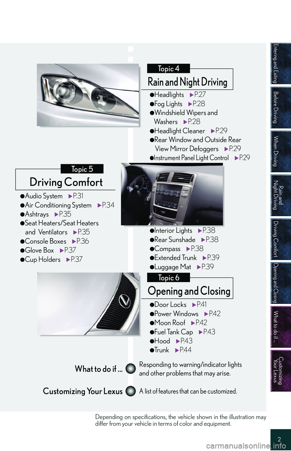 Lexus IS250 2006  Using the interior lights / LEXUS 2006 IS350/250 QUICK REFERENCE GUIDE Entering and Exiting
Before Driving
When Driving
Rain and 
Night Driving
Driving Comfort
Opening and Closing
What to do if ...
Customizing Yo u r  L e x u s
2
Driving Comfort
Topic 5
Opening and Closi