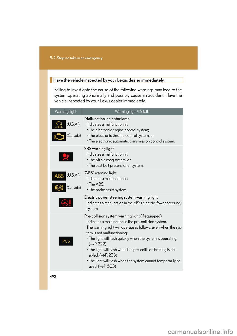 Lexus IS250C 2014 Owners Guide 492
5-2. Steps to take in an emergency
IS250C/350C_U
Have the vehicle inspected by your Lexus dealer immediately.Failing to investigate the cause of the following warnings may lead to the
system opera Lexus IS250C 2014 Owners Guide 492
5-2. Steps to take in an emergency
IS250C/350C_U
Have the vehicle inspected by your Lexus dealer immediately.Failing to investigate the cause of the following warnings may lead to the
system opera