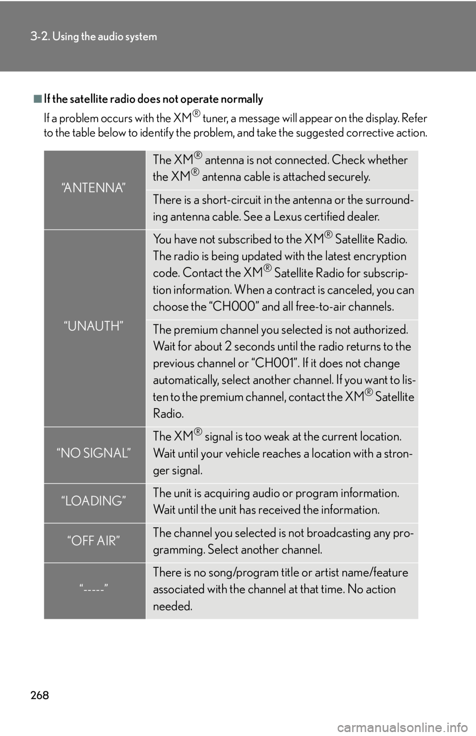 Lexus IS250C 2012 Instrument cluster / LEXUS 2012 IS250C,IS350C (OM53A62U) Service Manual 268
3-2. Using the audio system
■If the satellite radio does not operate normally
If a problem occurs with the XM
® tuner, a message will appear on the display. Refer
to the table below to identify Lexus IS250C 2012 Instrument cluster / LEXUS 2012 IS250C,IS350C (OM53A62U) Service Manual 268
3-2. Using the audio system
■If the satellite radio does not operate normally
If a problem occurs with the XM
® tuner, a message will appear on the display. Refer
to the table below to identify