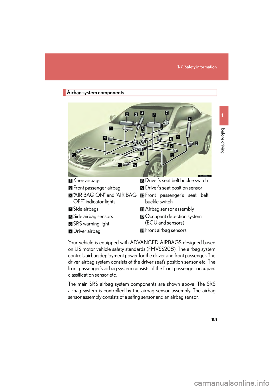 Lexus IS250C 2010  Owners Manual 101
1-7. Safety information
1
Before driving
10_IS250C/350C_U
Airbag system componentsYour vehicle is equipped with ADVANCED AIRBAGS designed based
on US motor vehicle safety standards (FMVSS208). The