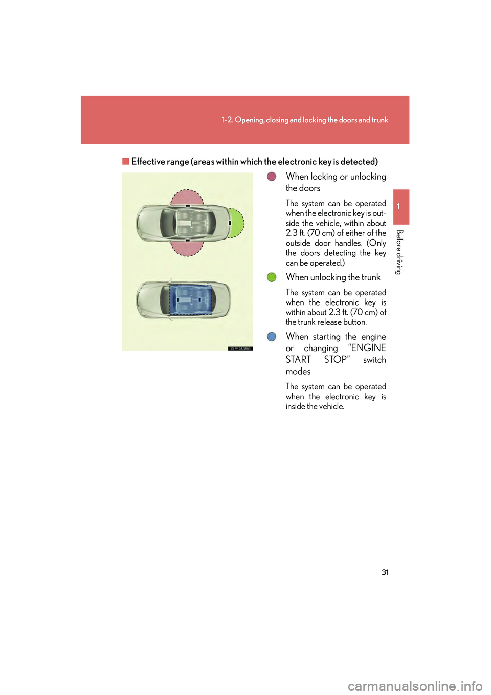 Lexus IS250C 2010 Owners Guide 31
1-2. Opening, closing and locking the doors and trunk
1
Before driving
10_IS250C/350C_U■
Effective range (areas within wh ich the electronic key is detected)
When locking or unlocking
the doors
T