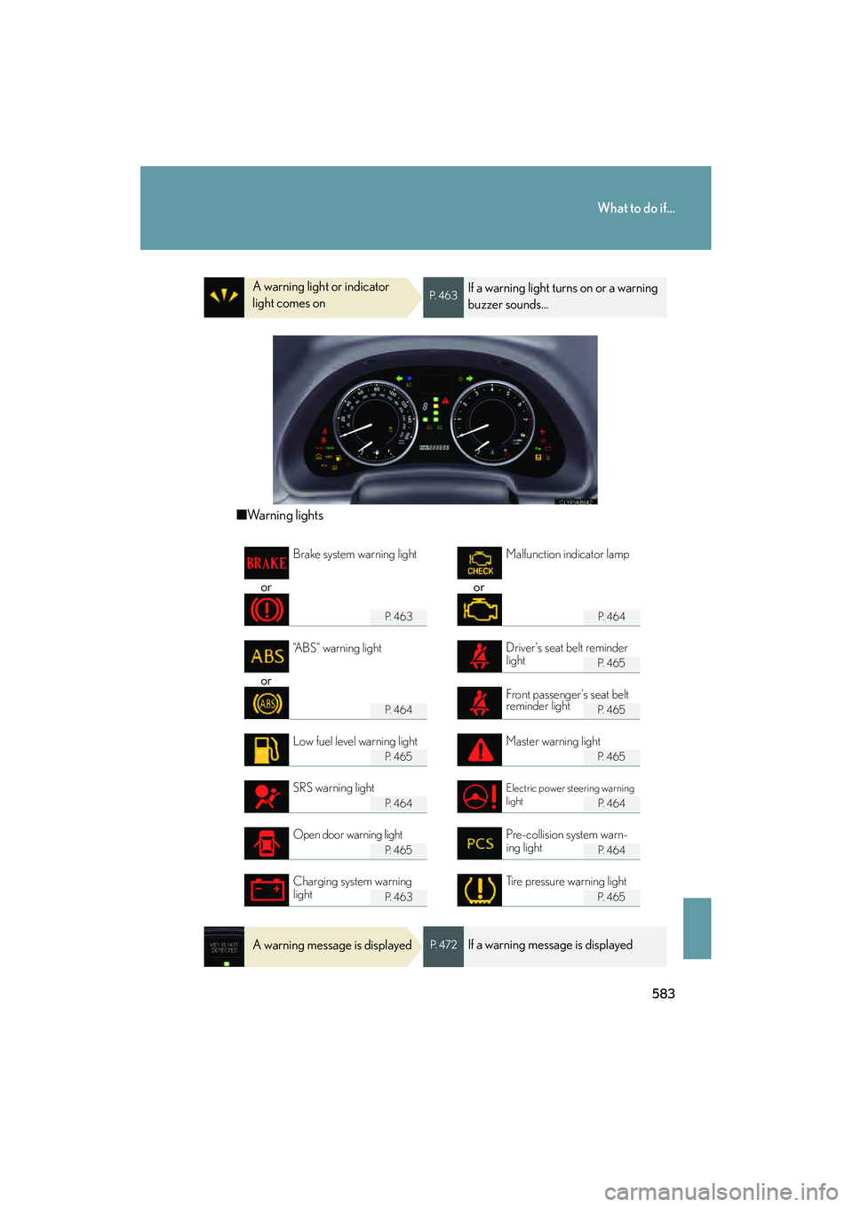 Lexus IS250C 2010  Owners Manual 583
What to do if...
10_IS250C/350C_U
A warning light or indicator 
light comes onP.  4 6 3If a warning light turns on or a warning 
buzzer sounds...
■Warning lights
or or
P.  4 6 3P.  4 6 4
P.  4 6