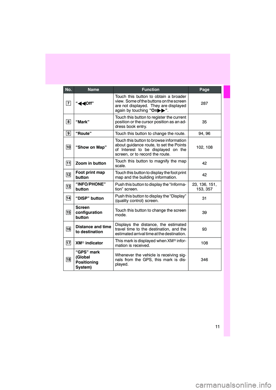Lexus IS250C 2010  Navigation Manual 
\b	
\f	

 
 \b	 
  
\f\b \f 

\f
\b    
	   	

\f
  \b	\f  \f
 \b	\f
\f\f\b 
 \b 	 


