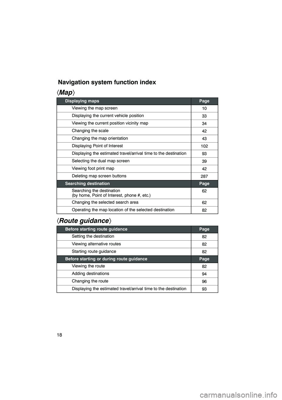 Lexus IS250C 2010  Navigation Manual 
 
\b	 
	\f
\b 	
 \f
 

\f\b 	
 	 
 
	
\b 	
 	 
	 	 \f


\f\b\b 	
 \f

\f\b\b 	
 \f
 