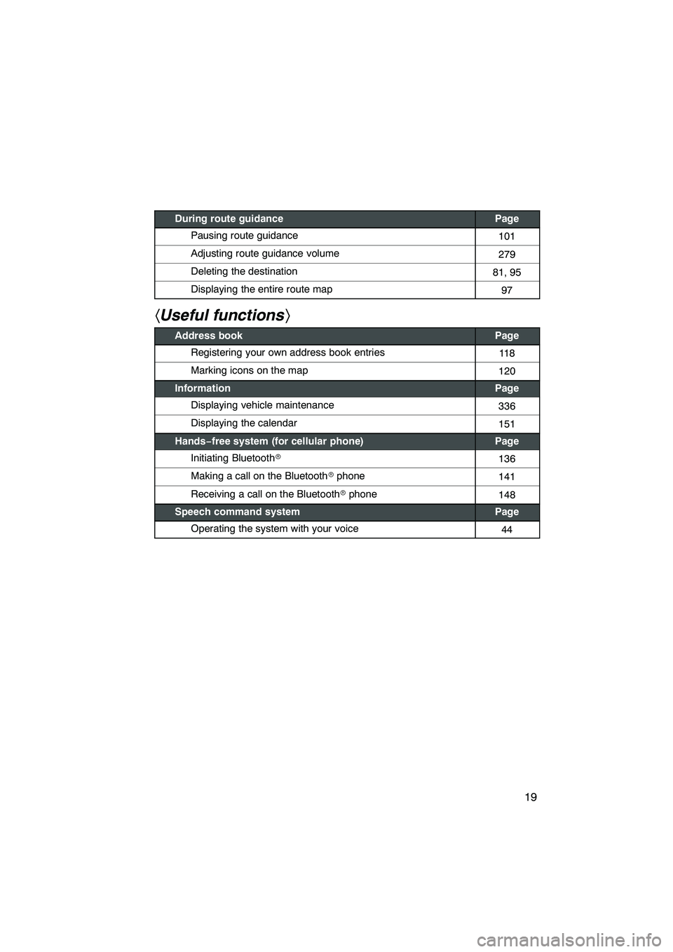Lexus IS250C 2010  Navigation Manual 
 \b	 
\f	
	
\b	 
\f
 	\b

\f\b	 
\f
 	\b
 



\f\b	 \f
 
\f\b\f\b 
\b	 \f
 
\b\f

 
\f
 
 \b	
 


