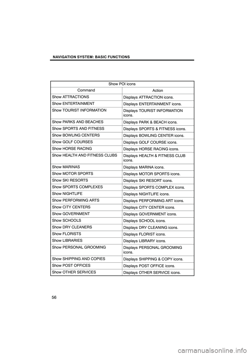 Lexus IS250C 2010  Navigation Manual  \b	\b
\f 
\b \b

 \b	 
\f
\f
\f
 	\b


 	\b 
\f

 	


 	 
\f

 \b	 	\b	\b
