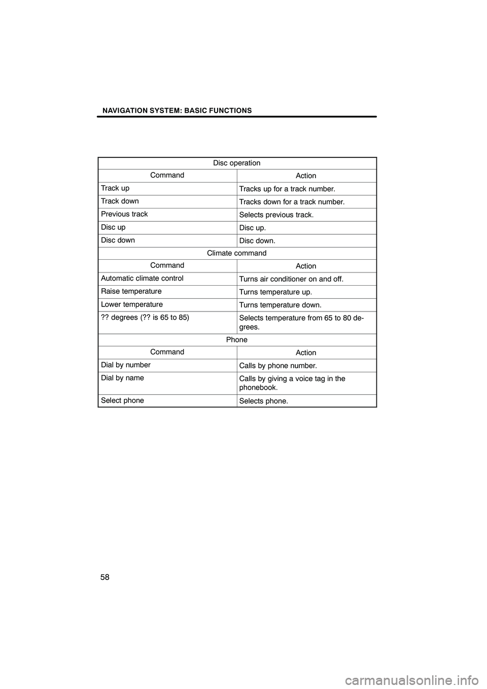 Lexus IS250C 2010  Navigation Manual  \b	\b
\f 
\b \b

 \b	
\f

\f

 \b
 \b 
  \f
 
	


 

 
 
  \f
 
	


	 \f
		\f \b
	 \f
