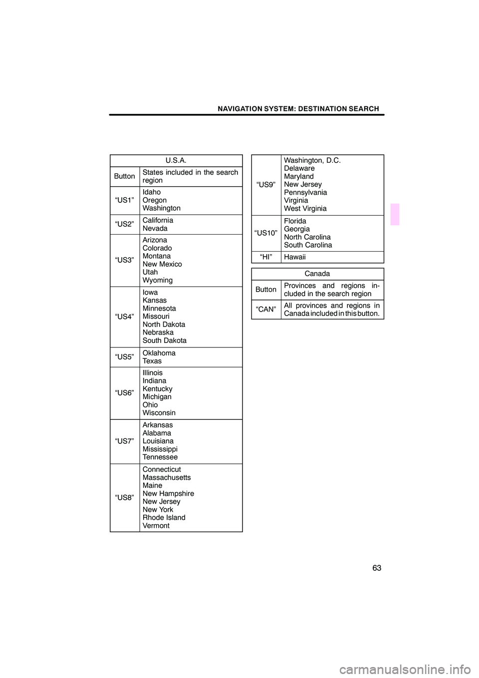 Lexus IS250C 2010  Navigation Manual  \b	\b
\f 
\b \b



\b		
	\f	
 \b
  	
 
\f




\f




\f	

\f
\f

 \f\f

!
\f


\f

"
	\f\f

# "
