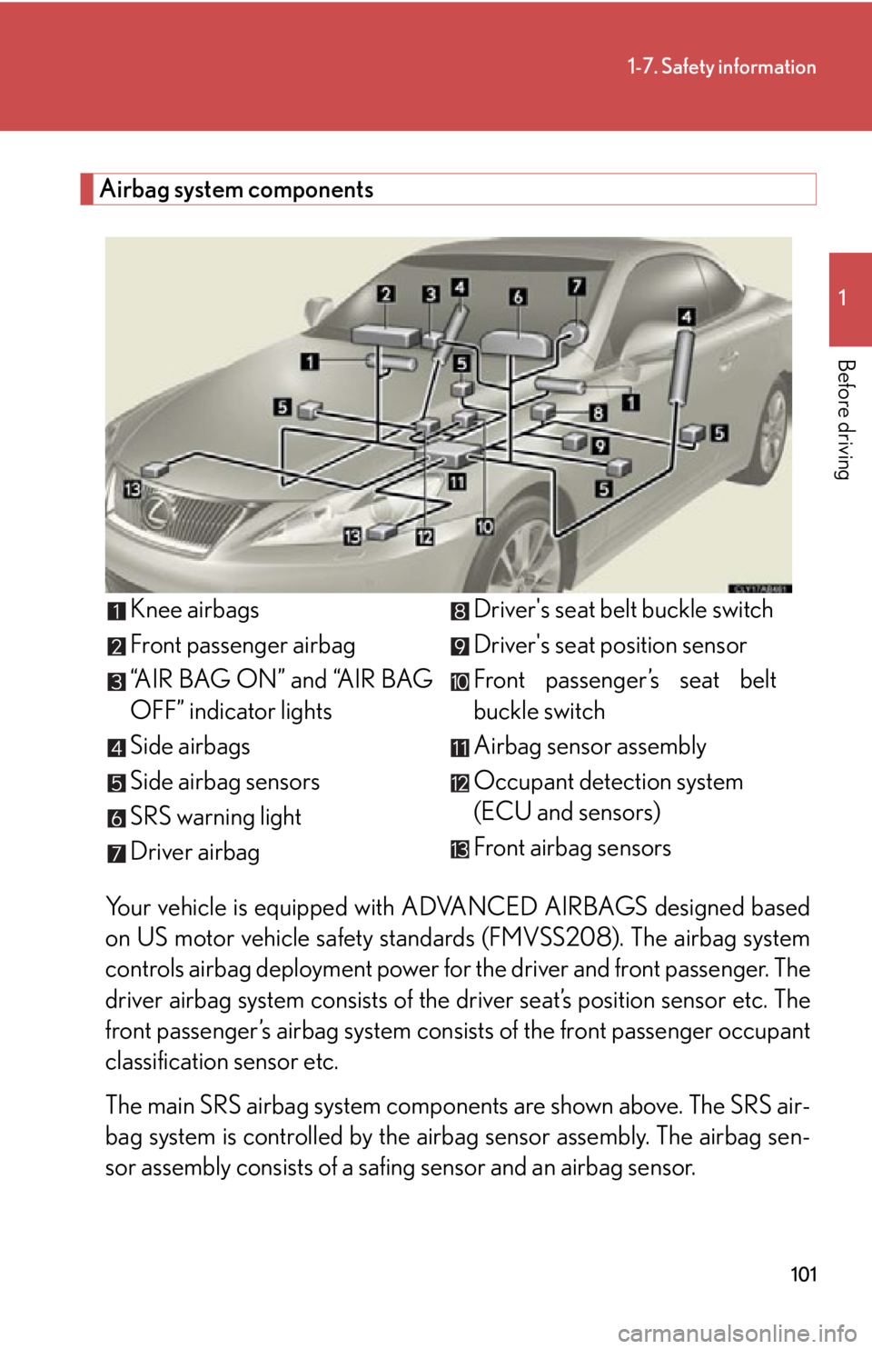 Lexus IS250C 2010  Do-It-Yourself Maintenance / LEXUS 2010 IS350C/250C OWNERS MANUAL (OM53A20U) 101
1-7. Safety information
1
Before driving
Airbag system componentsYour vehicle is equipped with AD VANCED AIRBAGS designed based
on US motor vehicle sa fety standards (FMVSS208). The airbag system
