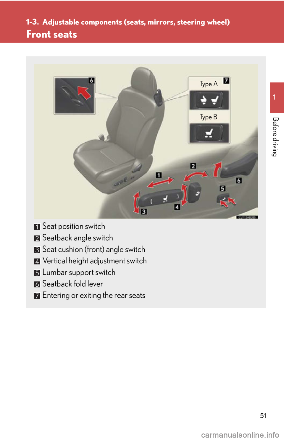 Lexus IS250C 2010  Do-It-Yourself Maintenance / LEXUS 2010 IS350C/250C OWNERS MANUAL (OM53A20U) 51
1
Before driving
1-3. Adjustable components (seats, mirrors, steering wheel)
Front seats
Seat position switch
Seatback angle switch
Seat cushion (front) angle switch
Vertical height adjustment swit