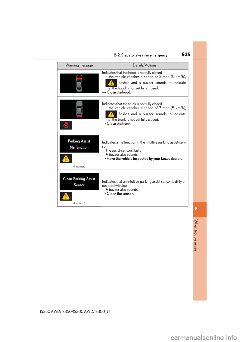 Lexus IS300 2020  Owners Manual / LEXUS 2020 IS300,IS350 OWNERS MANUAL (OM53F29U) 5358-2. Steps to take in an emergency
8
When trouble arises
IS350 AWD/IS350/IS300 AWD/IS300_U
Indicates that the hood is not fully closedIf the vehicle reaches a speed of 3 mph (5 km/h),
 flashes and 