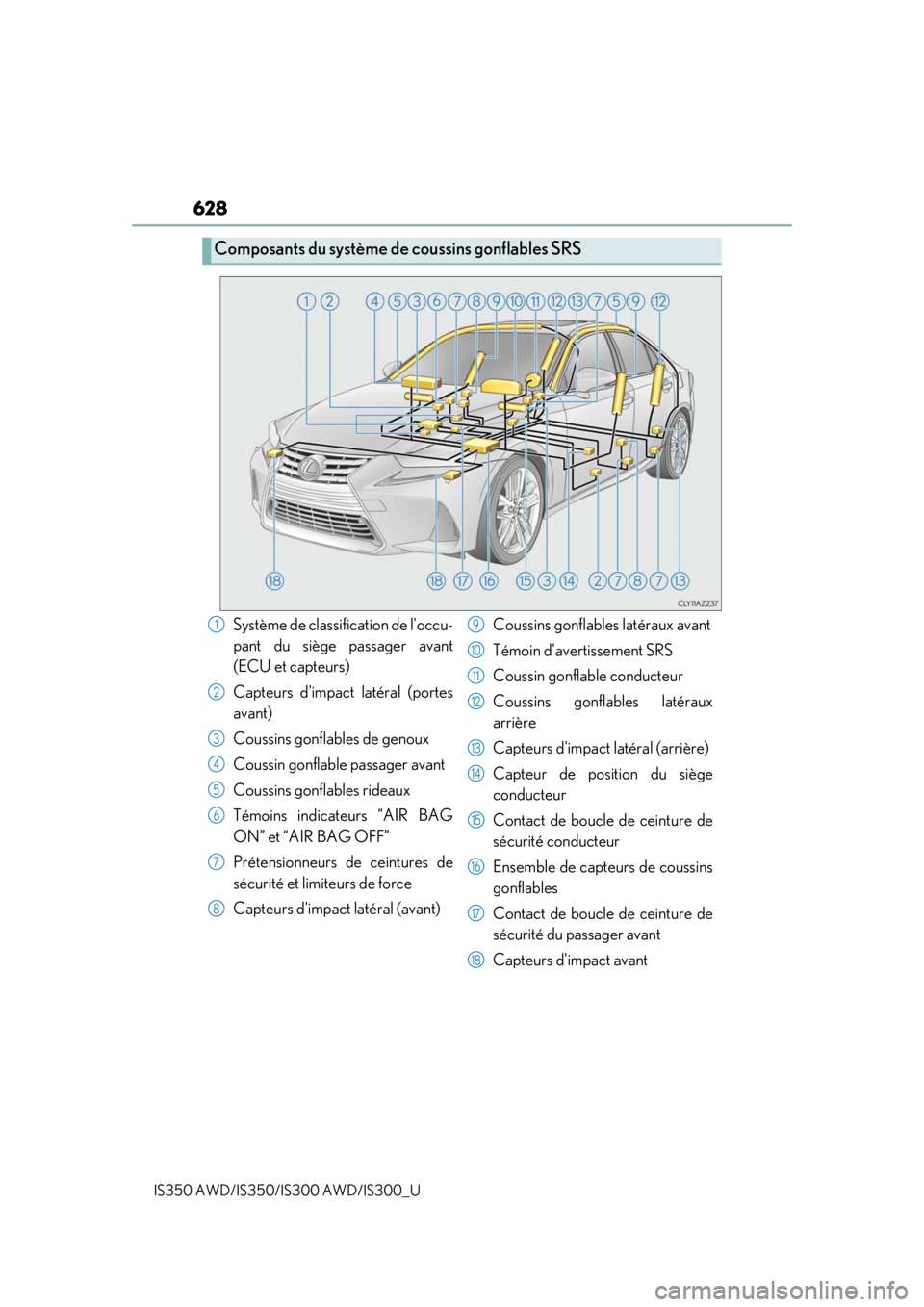 Lexus IS300 2020 Owners Manual / LEXUS 2020 IS300,IS350 OWNERS MANUAL (OM53F29U) 628
IS350 AWD/IS350/IS300 AWD/IS300_U
Composants du système de coussins gonflables SRS
Système de classification de loccu-
pant du siège passager avant
(ECU et capteurs)
Capteurs dimpact latéral Lexus IS300 2020 Owners Manual / LEXUS 2020 IS300,IS350 OWNERS MANUAL (OM53F29U) 628
IS350 AWD/IS350/IS300 AWD/IS300_U
Composants du système de coussins gonflables SRS
Système de classification de loccu-
pant du siège passager avant
(ECU et capteurs)
Capteurs dimpact latéral
