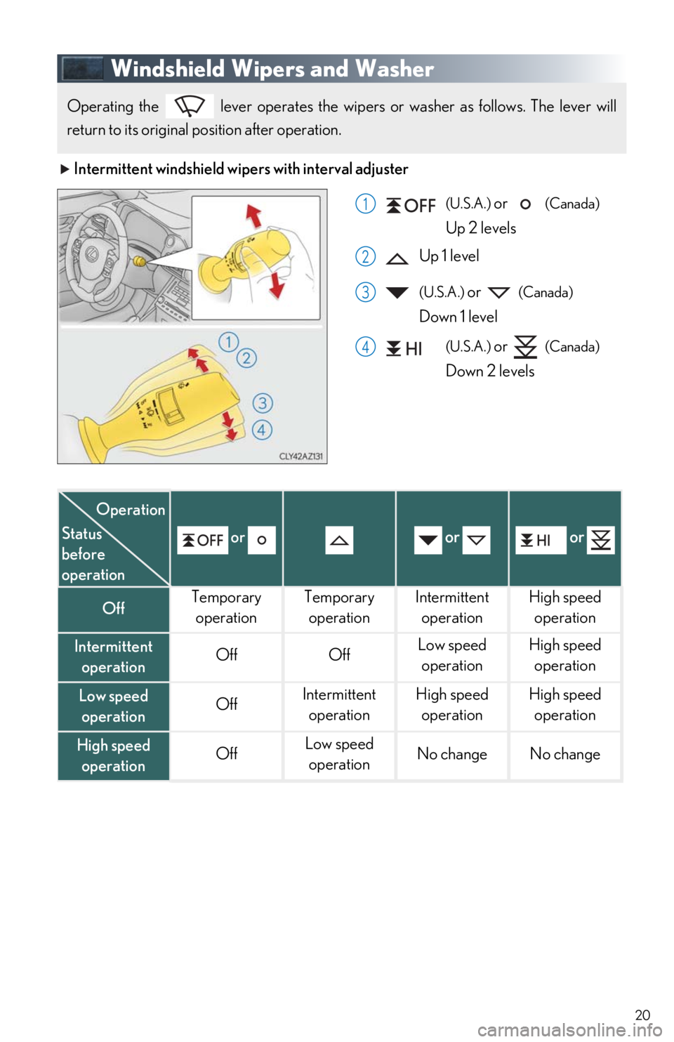 Lexus IS300 2019   / LEXUS 2019 IS300,IS350  QUICK GUIDE (OM53E86U) User Guide 20
Windshield Wipers and Washer
 Intermittent windshield wipers with interval adjuster
(U.S.A.) or   (Canada) 
Up 2 levels
Up 1 level
(U.S.A.) or   (Canada) 
Down 1 level
(U.S.A.) or   (Canada)�