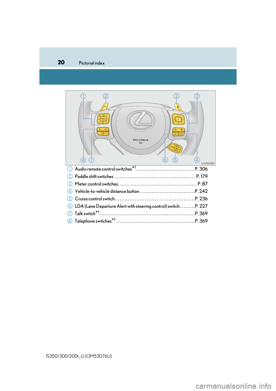 Lexus IS300 2017  Owners Manual / LEXUS 2017 IS200T,IS300,IS350 OWNERS MANUAL (OM53D76U) 20Pictorial index
IS350/300/200t_U (OM53D76U)
Audio remote control switches*1 . . . . . . . . . . . . . . . . . . . . . . . . . . . . . . . . . .  P. 306
Paddle shift switches  . . . . . . . . . . . .