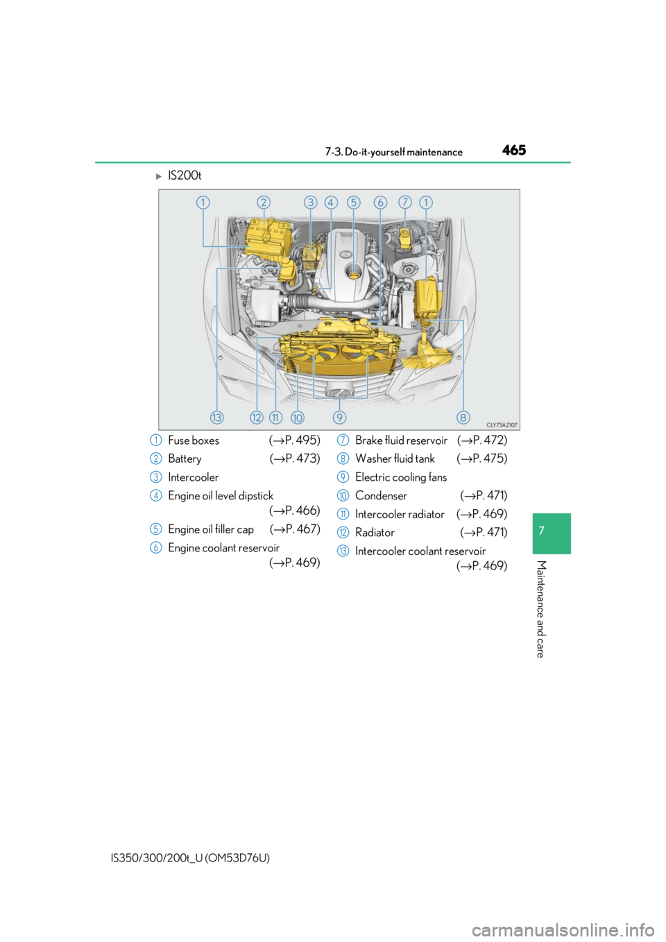 Lexus IS300 2017   / LEXUS 2017 IS200T,IS300,IS350  (OM53D76U) Owners Guide 4657-3. Do-it-yourself maintenance
7
Maintenance and care
IS350/300/200t_U (OM53D76U)
IS200t
Fuse boxes  (→P. 495)
Battery ( →P. 473)
Intercooler
Engine oil level dipstick (→ P. 466)
Engine o