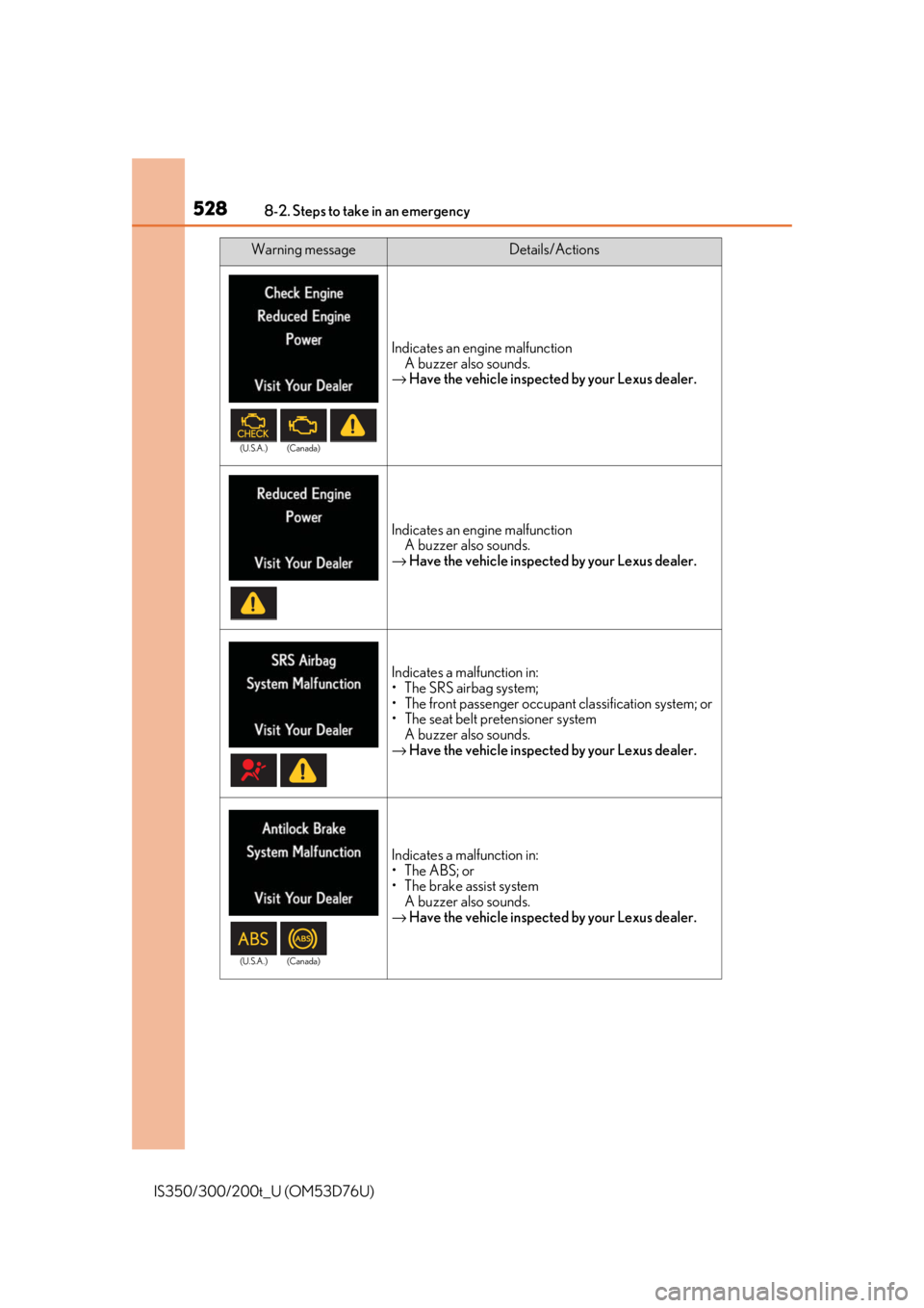 Lexus IS300 2017   / LEXUS 2017 IS200T,IS300,IS350  (OM53D76U) User Guide 5288-2. Steps to take in an emergency
IS350/300/200t_U (OM53D76U)
Indicates an engine malfunctionA buzzer also sounds.
→ Have the vehicle inspected by your Lexus dealer.
Indicates an engine malfunct