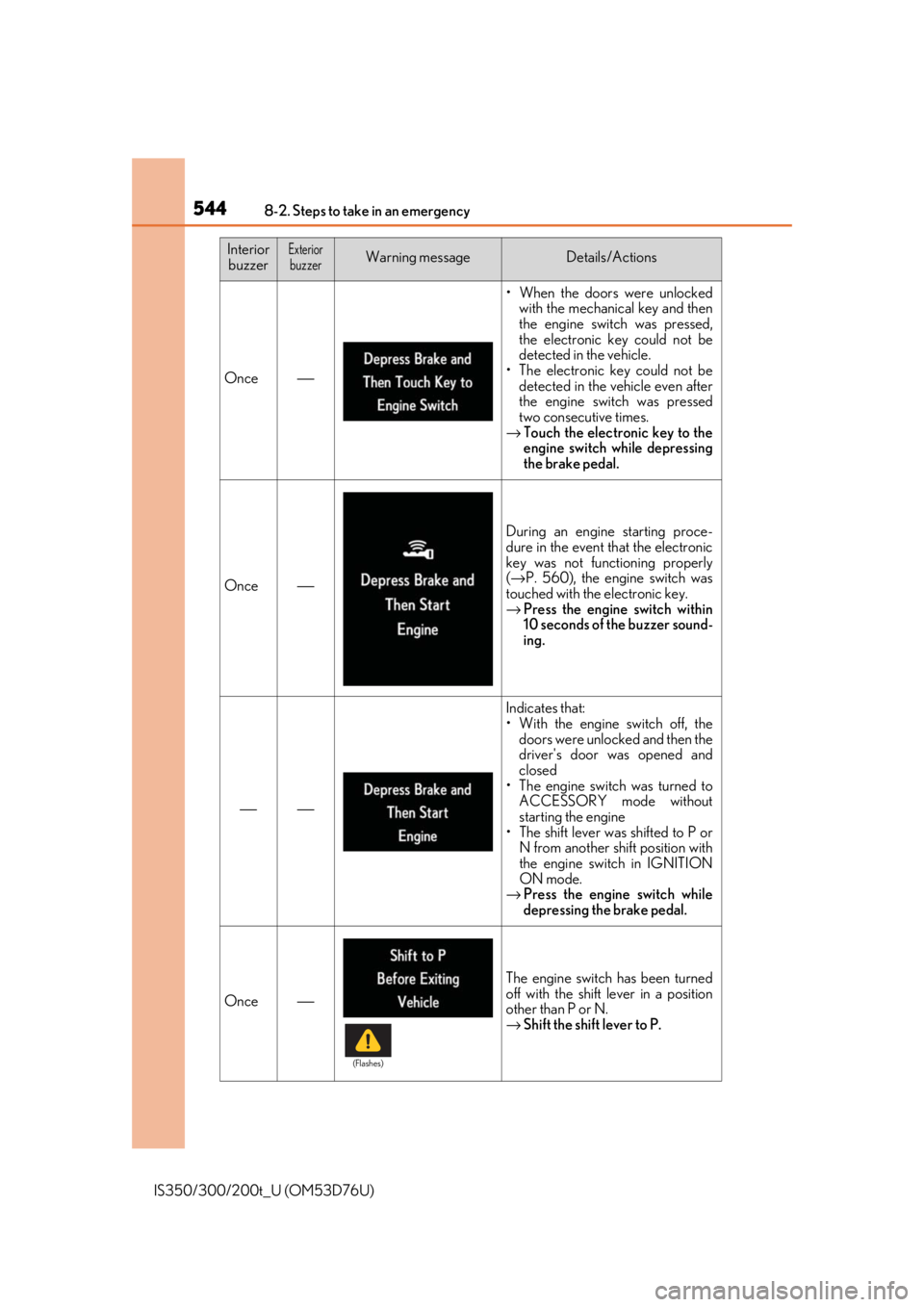 Lexus IS300 2017 Owners Manual / LEXUS 2017 IS200T,IS300,IS350 OWNERS MANUAL (OM53D76U) 5448-2. Steps to take in an emergency
IS350/300/200t_U (OM53D76U)
Once⎯
• When the doors were unlockedwith the mechanical key and then
the engine swit ch was pressed,
the electronic key could not Lexus IS300 2017 Owners Manual / LEXUS 2017 IS200T,IS300,IS350 OWNERS MANUAL (OM53D76U) 5448-2. Steps to take in an emergency
IS350/300/200t_U (OM53D76U)
Once⎯
• When the doors were unlockedwith the mechanical key and then
the engine swit ch was pressed,
the electronic key could not