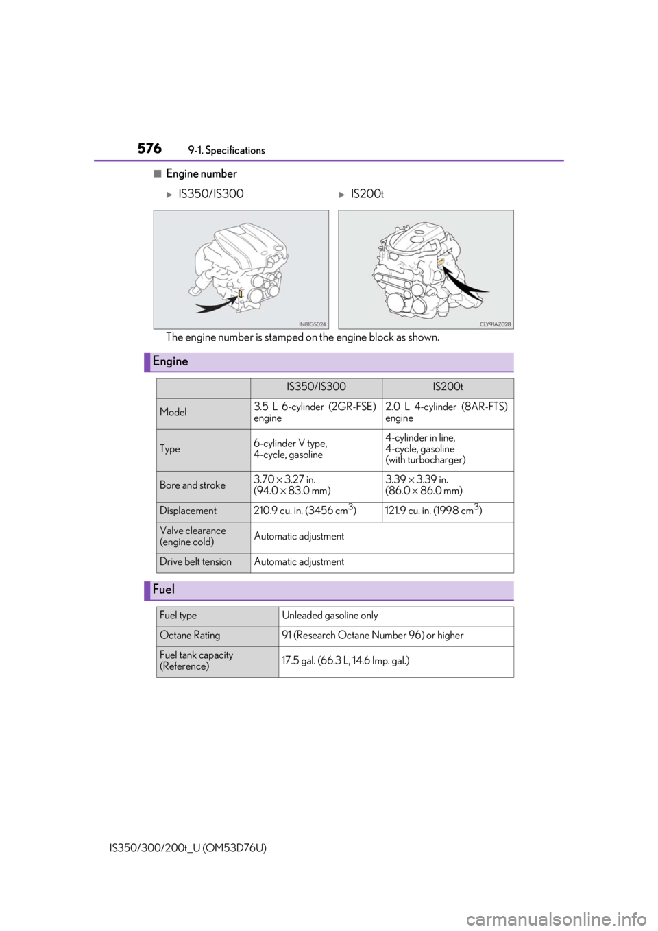 Lexus IS300 2017  Owners Manual / LEXUS 2017 IS200T,IS300,IS350 OWNERS MANUAL (OM53D76U) 5769-1. Specifications
IS350/300/200t_U (OM53D76U)
■Engine number
The engine number is stamped on the engine block as shown.
IS350/IS300IS200t
Engine
IS350/IS300IS200t
Model3.5 L 6-cylinder (2