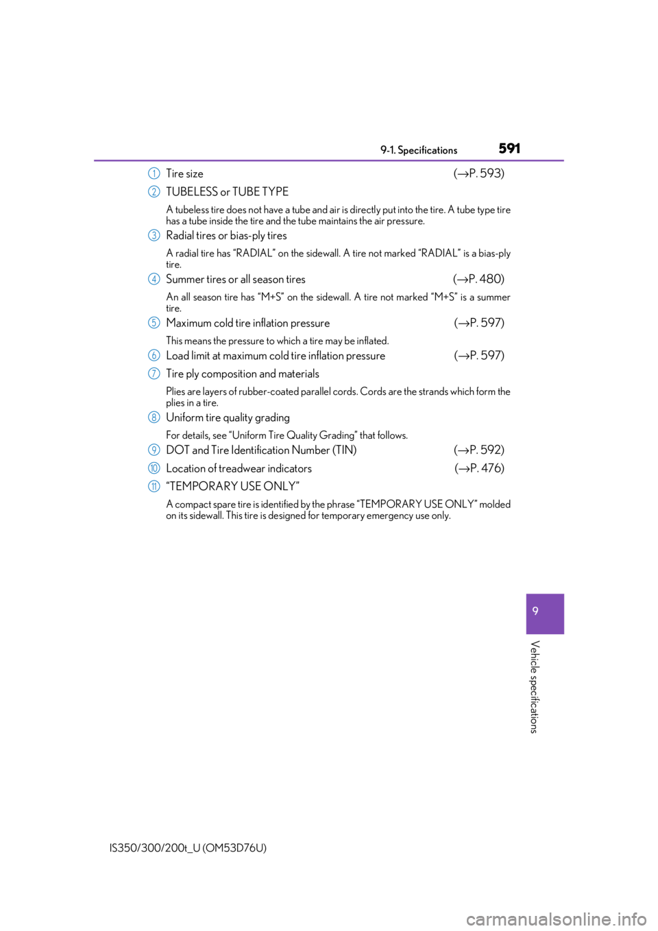 Lexus IS300 2017  Owners Manual / LEXUS 2017 IS200T,IS300,IS350 OWNERS MANUAL (OM53D76U) 5919-1. Specifications
9
Vehicle specifications
IS350/300/200t_U (OM53D76U)
Tire size (→ P. 593)
TUBELESS or TUBE TYPE
A tubeless tire does not have a tube and air is directly put into the tire. A t