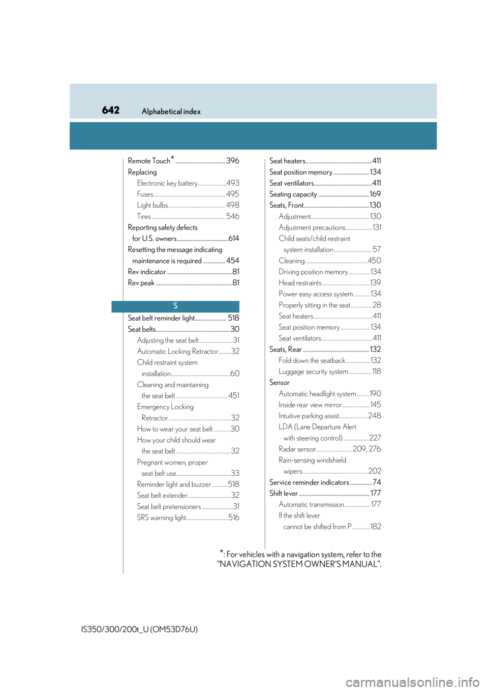 Lexus IS300 2017   / LEXUS 2017 IS200T,IS300,IS350  (OM53D76U) Manual PDF 642Alphabetical index
IS350/300/200t_U (OM53D76U)
Remote Touch*.................................... 396
Replacing Electronic key battery ......................493
Fuses................................