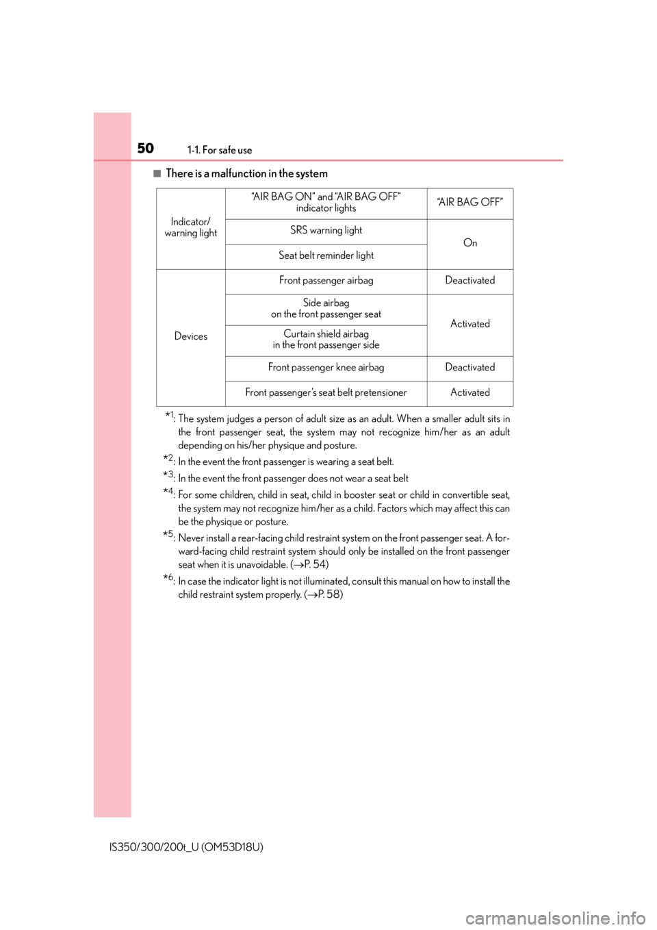 Lexus IS300 2016  Owners Manual / LEXUS 2016 IS200T,IS300,IS350 OWNERS MANUAL (OM53D18U) 501-1. For safe use
IS350/300/200t_U (OM53D18U)
■There is a malfunction in the system
*1: The system judges a person of adult size as an adult. When a smaller adult sits in
the front passenger seat,