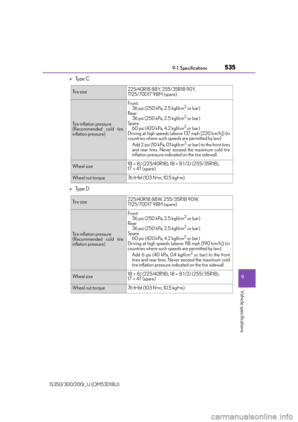 Lexus IS300 2016  Owners Manual / LEXUS 2016 IS200T,IS300,IS350 OWNERS MANUAL (OM53D18U) 5359-1. Specifications
9
Vehicle specifications
IS350/300/200t_U (OM53D18U)
Ty p e  C
Ty p e  D
Ti r e  s i z e225/40R18 88Y, 255/35R18 90Y, 
T125/70D17 98M (spare)
Tire inflation pressure
(Reco
