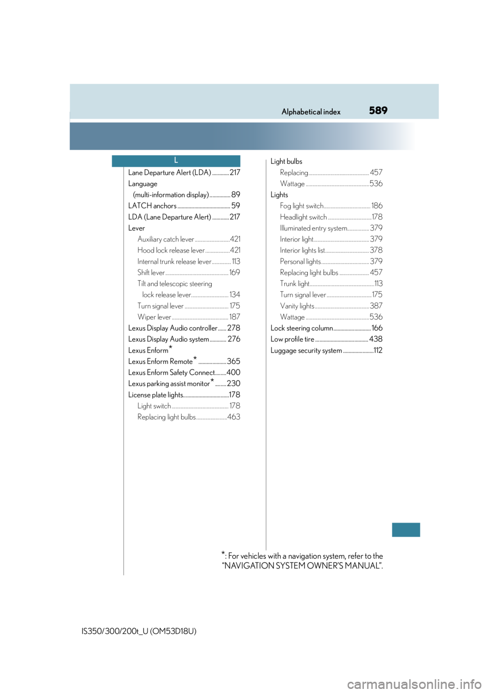 Lexus IS300 2016  Owners Manual / LEXUS 2016 IS200T,IS300,IS350  (OM53D18U) Owners Manual 589Alphabetical index
IS350/300/200t_U (OM53D18U)
Lane Departure Alert (LDA) ............ 217
Language (multi-information display) ............... 89
LATCH anchors ....................................