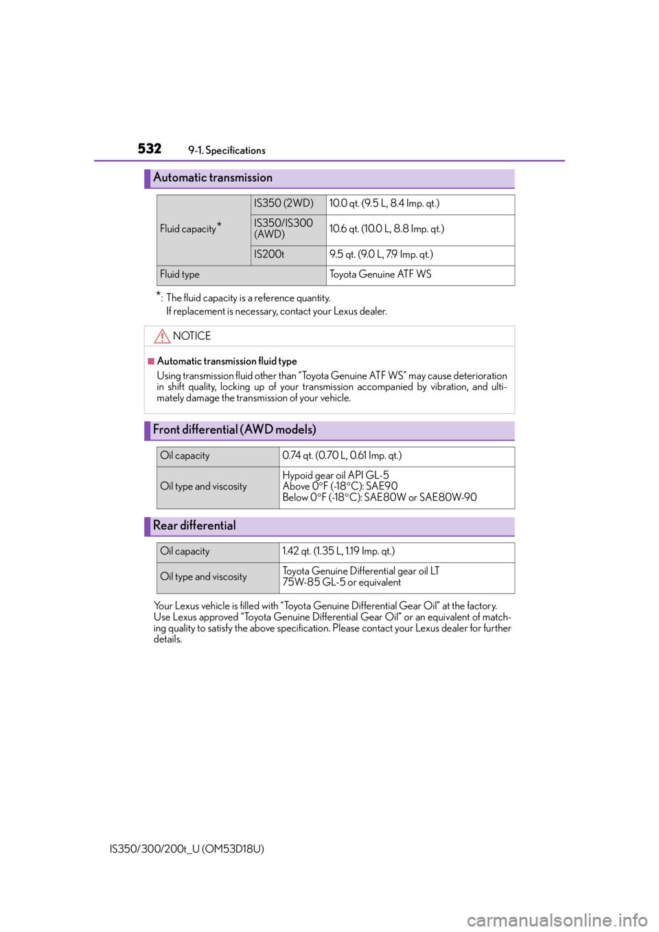 Lexus IS300 2016  Quick Guide / LEXUS 2016 IS200T,IS300,IS350 OWNERS MANUAL (OM53D18U) 5329-1. Specifications
IS350/300/200t_U (OM53D18U)
*: The fluid capacity is a reference quantity. If replacement is necessary, contact your Lexus dealer.
Your Lexus vehicle is filled with “Toyota Ge