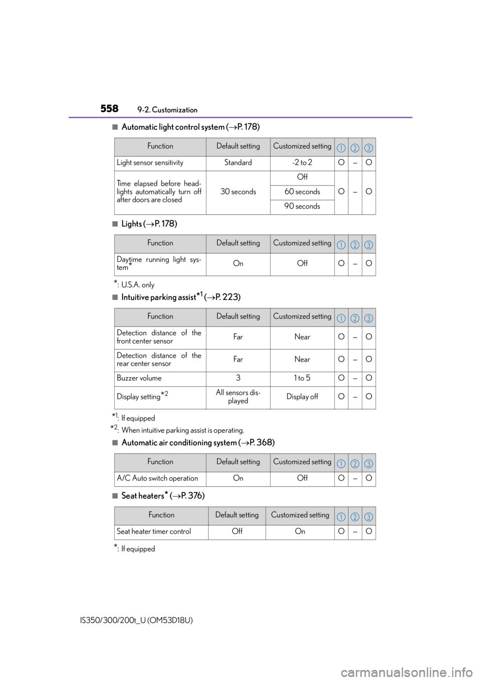 Lexus IS300 2016  Quick Guide / LEXUS 2016 IS200T,IS300,IS350 OWNERS MANUAL (OM53D18U) 5589-2. Customization
IS350/300/200t_U (OM53D18U)
■Automatic light control system ( P.  1 7 8 )
■Lights ( P.  1 7 8 )
*: U.S.A. only
■Intuitive parking assist*1 ( P.  2 2 3 )
*1:If equi