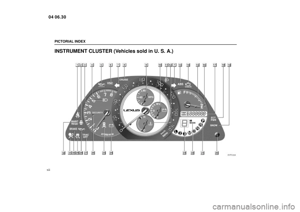 Lexus IS300 2005 Electrical Components / LEXUS 2005 IS300 (OM53489U) User Guide SVPC024
PICTORIAL INDEX
xii
INSTRUMENT CLUSTER (Vehicles sold in U. S. A.)
04 06.30 Lexus IS300 2005 Electrical Components / LEXUS 2005 IS300 (OM53489U) User Guide SVPC024
PICTORIAL INDEX
xii
INSTRUMENT CLUSTER (Vehicles sold in U. S. A.)
04 06.30