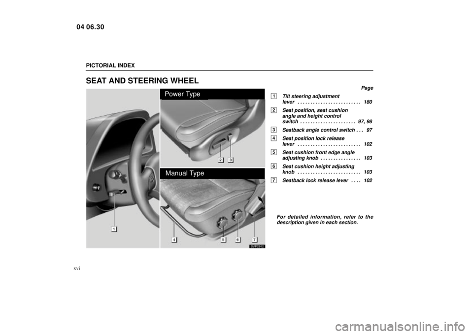 Lexus IS300 2005 Electrical Components / LEXUS 2005 IS300 (OM53489U) User Guide SVPC012
Power Type
Manual Type
PICTORIAL INDEX
xvi
SEAT AND STEERING WHEEL
Page
1Tilt steering adjustmentlever 180 . . . . . . . . . . . . . . . . . . . . . . . . .
2Seat position, seat cushion
angl Lexus IS300 2005 Electrical Components / LEXUS 2005 IS300 (OM53489U) User Guide SVPC012
Power Type
Manual Type
PICTORIAL INDEX
xvi
SEAT AND STEERING WHEEL
Page
1Tilt steering adjustmentlever 180 . . . . . . . . . . . . . . . . . . . . . . . . .
2Seat position, seat cushion
angl