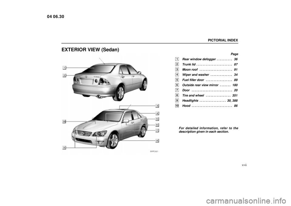 Lexus IS300 2005 Electrical Components / LEXUS 2005 IS300 (OM53489U) User Guide SVPC021
PICTORIAL INDEX
xvii
EXTERIOR VIEW (Sedan)
Page
1Rear window defogger36
. . . . . . . . . .
2Trunk lid 87
. . . . . . . . . . . . . . . . . . . . . . .
3Moon roof 91
. . . . . . . . . . . . Lexus IS300 2005 Electrical Components / LEXUS 2005 IS300 (OM53489U) User Guide SVPC021
PICTORIAL INDEX
xvii
EXTERIOR VIEW (Sedan)
Page
1Rear window defogger36
. . . . . . . . . .
2Trunk lid 87
. . . . . . . . . . . . . . . . . . . . . . .
3Moon roof 91
. . . . . . . . . . . .