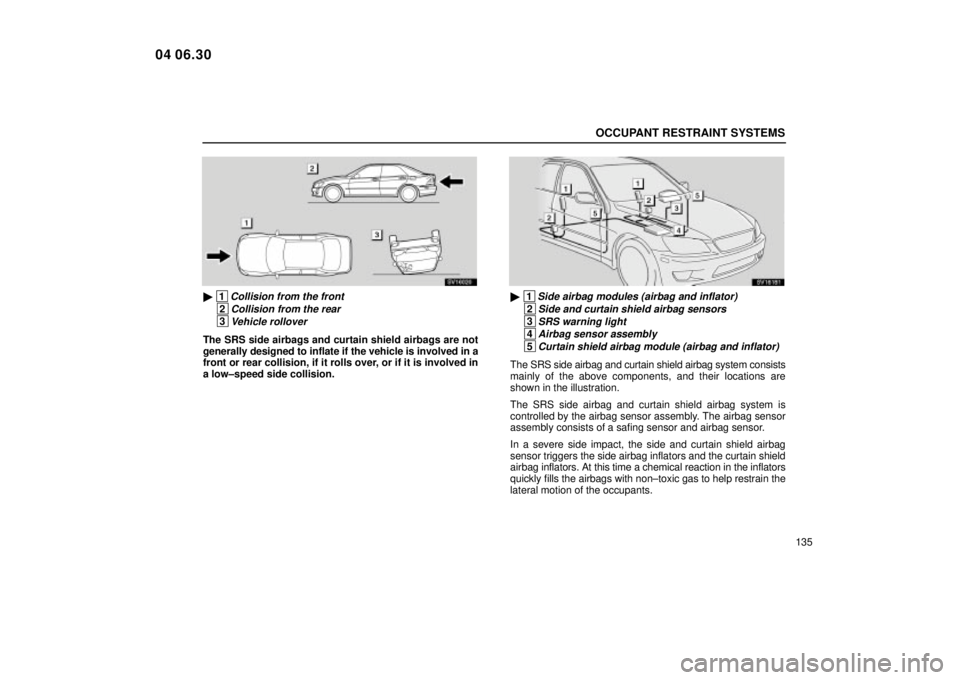 Lexus IS300 2005  Electrical Components / LEXUS 2005 IS300 OWNERS MANUAL (OM53489U) OCCUPANT RESTRAINT SYSTEMS
135
SV16020
 1Collision from the front
 2Collision from the rear
 3Vehicle rollover
The SRS side airbags and curtain shield airbags are not
generally designed to inflate if
