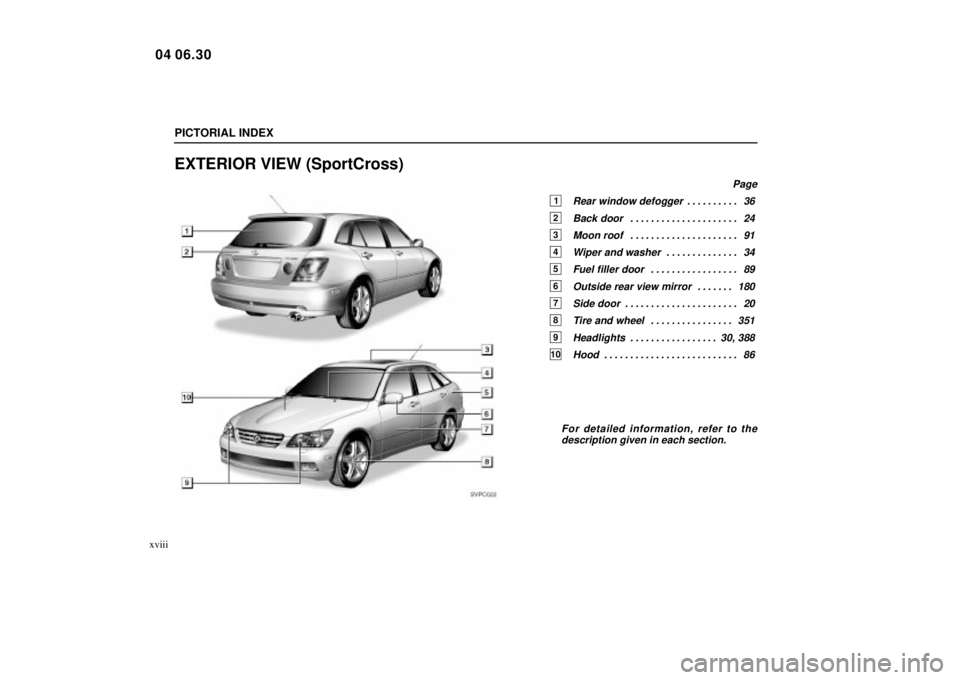 Lexus IS300 2005 Electrical Components / LEXUS 2005 IS300 (OM53489U) User Guide SVPC022
PICTORIAL INDEX
xviii
EXTERIOR VIEW (SportCross)
Page
1Rear window defogger36
. . . . . . . . . .
2Back door 24
. . . . . . . . . . . . . . . . . . . . .
3Moon roof 91
. . . . . . . . . . . Lexus IS300 2005 Electrical Components / LEXUS 2005 IS300 (OM53489U) User Guide SVPC022
PICTORIAL INDEX
xviii
EXTERIOR VIEW (SportCross)
Page
1Rear window defogger36
. . . . . . . . . .
2Back door 24
. . . . . . . . . . . . . . . . . . . . .
3Moon roof 91
. . . . . . . . . . .