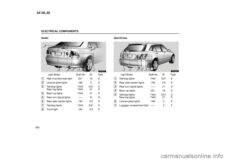 Lexus IS300 2005  Electrical Components / LEXUS 2005 IS300 OWNERS MANUAL (OM53489U) ELECTRICAL COMPONENTS
390Sedan
SV64013
Light Bulbs
Bulb No. W Type
1High mounted stop light 921 18 E
2License plate lights 168 5 E
3Tail/stop lights 7443 5/21 E
Rear fog lights 7440 21 E
4Back±up lig