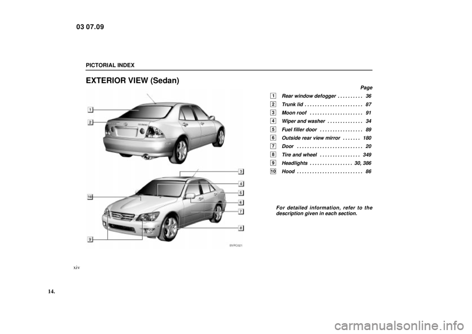 Lexus IS300 2004  Electrical Components / LEXUS 2004 IS300 OWNERS MANUAL (OM53461U) SVPC021
14.
PICTORIAL INDEX
xiv
EXTERIOR VIEW (Sedan)
Page
1Rear window defogger36
. . . . . . . . . . 
2Trunk lid 87
. . . . . . . . . . . . . . . . . . . . . . . 
3Moon roof 91
. . . . . . . . . . .