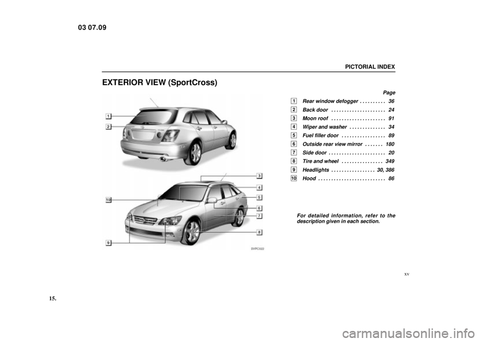 Lexus IS300 2004  Electrical Components / LEXUS 2004 IS300 OWNERS MANUAL (OM53461U) SVPC022
15.
PICTORIAL INDEX
xv
EXTERIOR VIEW (SportCross)
Page
1Rear window defogger36
. . . . . . . . . . 
2Back door 24
. . . . . . . . . . . . . . . . . . . . . 
3Moon roof 91
. . . . . . . . . . .