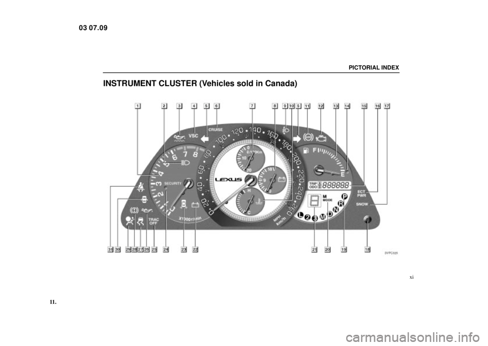 Lexus IS300 2004  Air Conditioning / LEXUS 2004 IS300  (OM53461U) User Guide 11 .
SVPC025
PICTORIAL INDEX
xi
INSTRUMENT CLUSTER (Vehicles sold in Canada)
03 07.09 