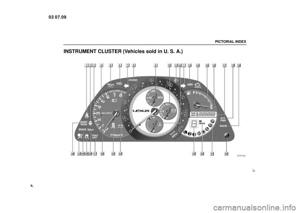 Lexus IS300 2004  Air Conditioning / LEXUS 2004 IS300 OWNERS MANUAL (OM53461U) 9.
SVPC024
PICTORIAL INDEX
ix
INSTRUMENT CLUSTER (Vehicles sold in U. S. A.)
03 07.09 