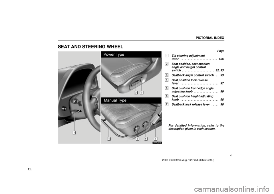 Lexus IS300 2003  Basic Functions / LEXUS 2003 IS300  (OM53439U) User Guide 11 .
SVPC012
Power Type
Manual Type
PICTORIAL INDEX
xi
SEAT AND STEERING WHEEL
Page
1Tilt steering adjustmentlever 106 . . . . . . . . . . . . . . . . . . . . . . . . . 
2Seat position, seat cushion 
