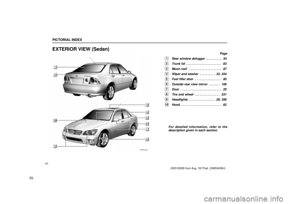 Lexus IS300 2003  Basic Functions / LEXUS 2003 IS300  (OM53439U) User Guide SVPC021
12.
PICTORIAL INDEX
xii
EXTERIOR VIEW (Sedan)
Page
1Rear window defogger34
. . . . . . . . . . 
2Trunk lid 83
. . . . . . . . . . . . . . . . . . . . . . . 
3Moon roof 87
. . . . . . . . . . .