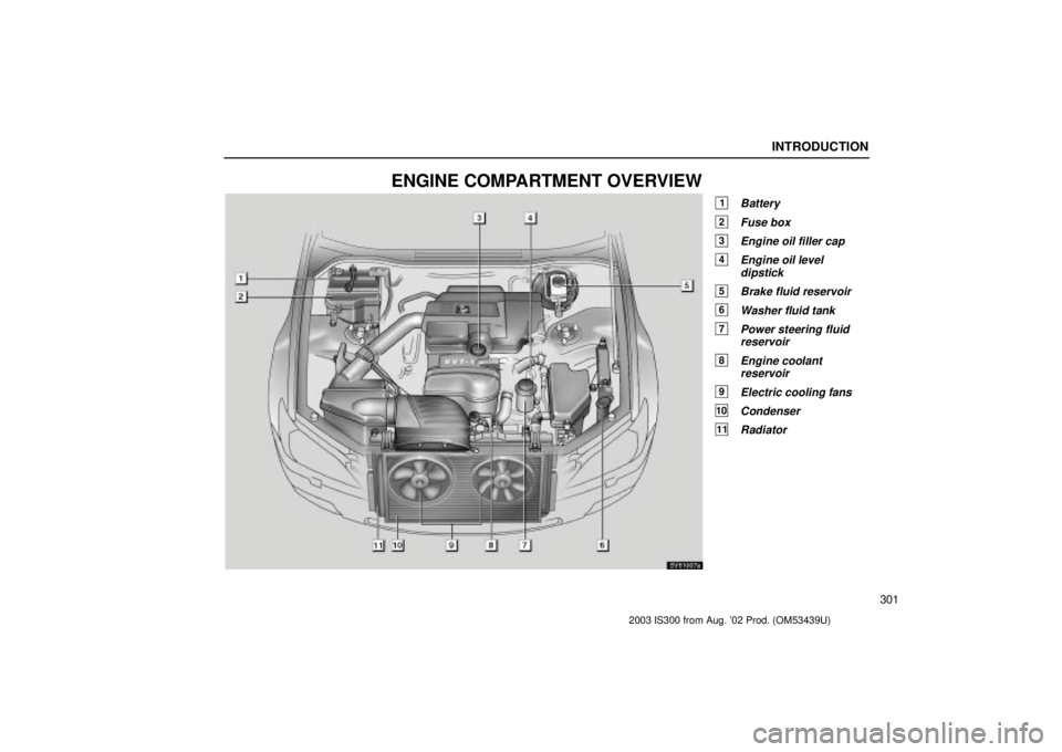 Lexus IS300 2003  Engine / LEXUS 2003 IS300 OWNERS MANUAL (OM53439U) INTRODUCTION
301
ENGINE COMPARTMENT OVERVIEW
1Battery
2Fuse box
3Engine oil filler cap
4Engine oil leveldipstick
5Brake fluid reservoir
6Washer fluid tank
7Power steering fluidreservoir
8Engine coolan